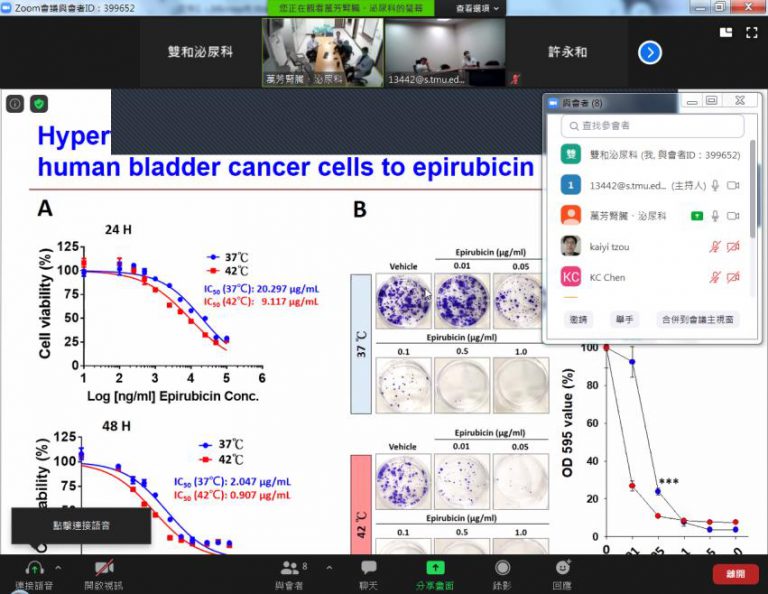 TMU Research Center of Urology and Kidney Monthly Meeting (2020 /10/16 )