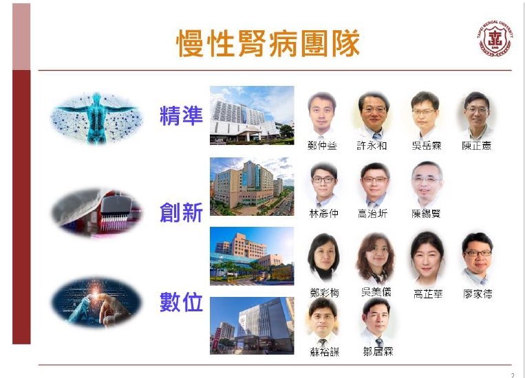 臺北醫學大學泌尿腎臟研究中心114年10月例會